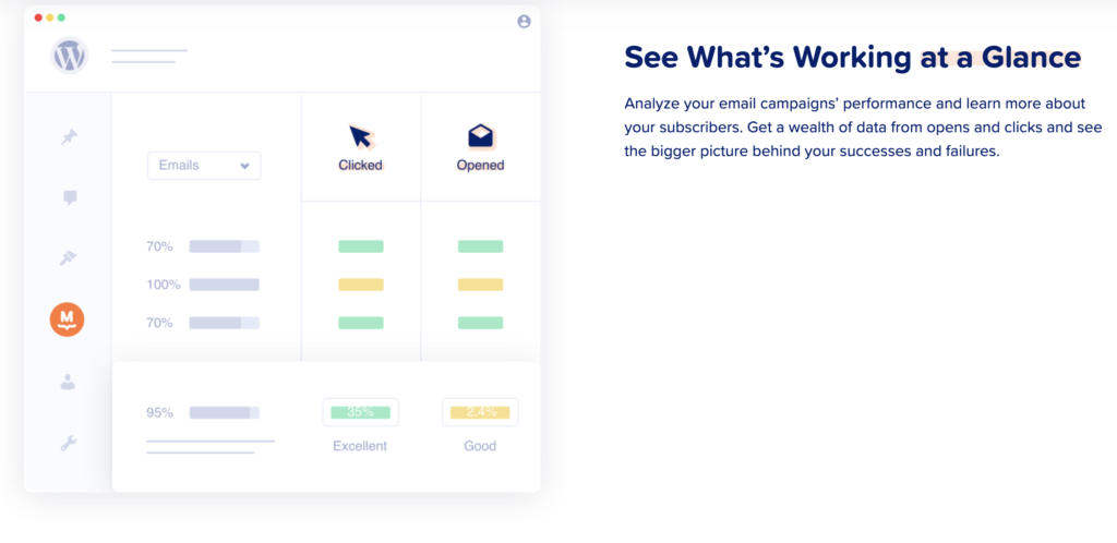 MailPoet vs TinyEmail: MailPoet analytics