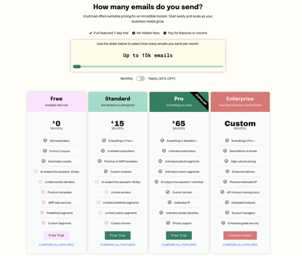 Omnisend vs TinyEmail: TinyEmail pricing