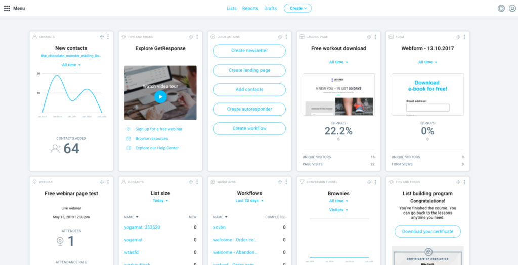 ActiveCampaign vs GetResponse: GetResponse dashboard