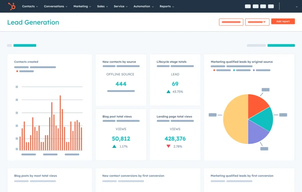 ActiveCampaign vs HubSpot: HubSpot's dashboard