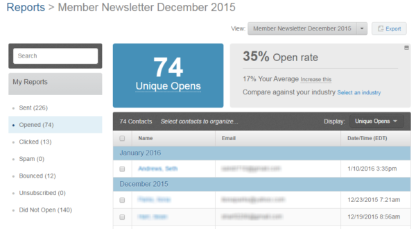 ActiveCampaign vs Constant Contact: Constant Contact's reporting dashboard